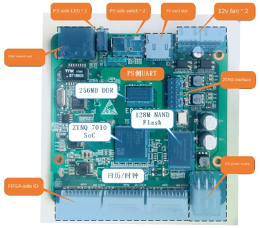 ZYNQ Development Board XC7Z7010FPGA VHDL Learning Board PCB Schematic Diagram EBAZ4205