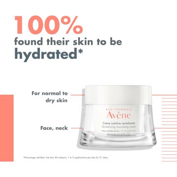 Avène Sensitive Skin Revitalizing Nourishing Cream For Sensitive Skin