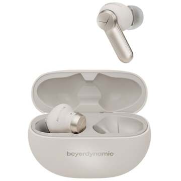 Beyerdynamic Amiron 100 In-ear oordopjes Wit