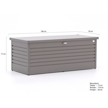 BIOHORT Opbergbox/Hobbybox 180 kwartsgrijs metallic - 181 x 79 x 71 cm