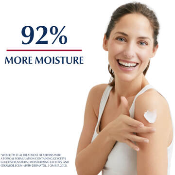 Eucerin UreaRepair 5% Geparfumeerde Lotion 250 ml