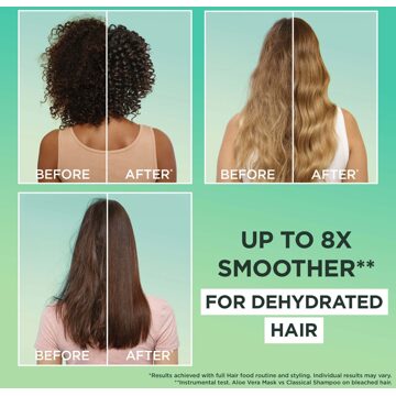 Garnier Ultimate Blends Aloe Vera 3-in-1 Plumping Hair Mask Duo