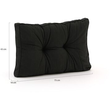 Madison Florance Rug - Rib Black - 73x43 - Zwart