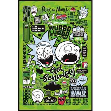 Pyramid Poster Rick and Morty Quotes 61x91,5cm Multikleur