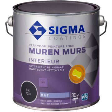 Sigma Muurverf Reinigbaar Mat Ral 7016 2,5l